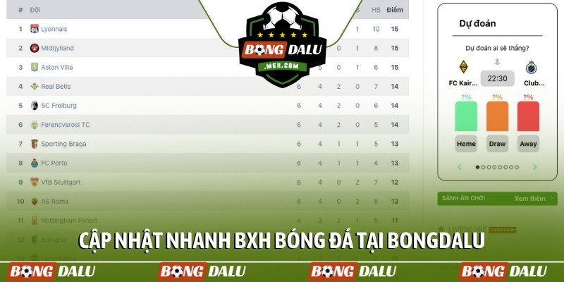 Vào Bongdalu cập nhật chi tiết BXH bóng đá