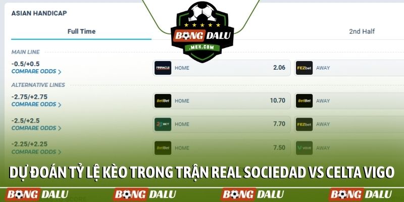 Dự đoán tỷ lệ kèo trong trận Real Sociedad vs Celta Vigo 26/1